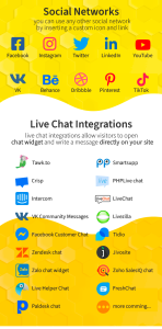 Live Chat All in One Support Button